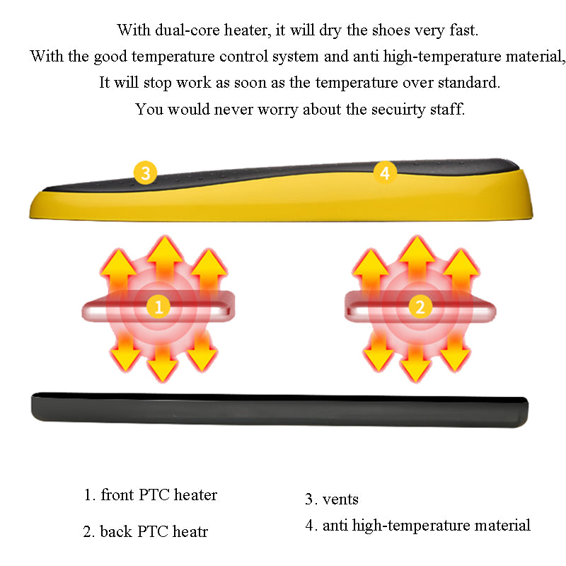 Shoe dryer with PTC heater and temperature control system on a white background