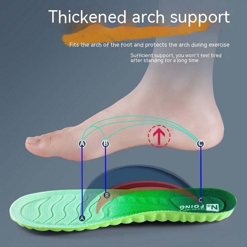 Green thickened arch support insole with labeled foot and text on a gray background