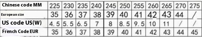 Table comparing Chinese code MM, European size, and US code WS/French Code EUR.