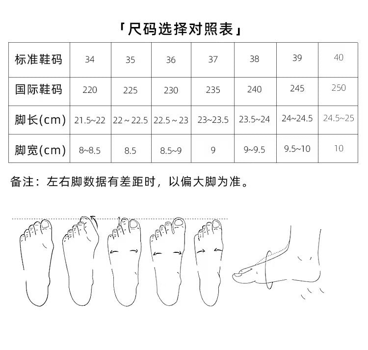 Measurement chart for shoe sizes with foot illustrations