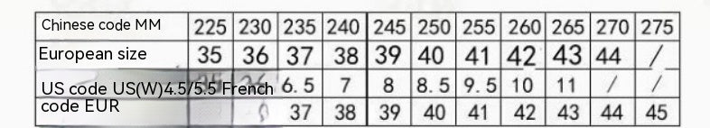 Table comparing Chinese, European, and US clothing size codes.